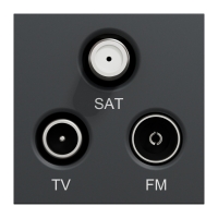Розетка TV R SAT, единствена, 2 модула NEW UNICA контакти и ключове