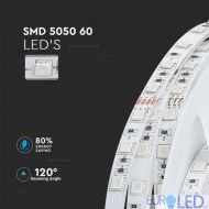 LED Лента SMD5050 60/1 24V RGB IP20 5м.