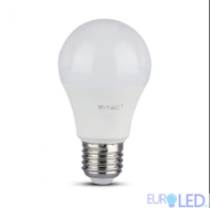 A60-E27-12W-PLASTIC BULB-DIMMABLE-LED BY SAMSUNG-6400K