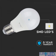 LED Крушка - SAMSUNG ЧИП 17W E27 A65 3000K Димираща