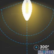 LED Крушка - 4W Filament  E14 Кендъл Спирала Димиращ 3000K 