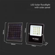 12 WATT SOLAR PANEL - LED SOLAR FLOODLIGHT 1200 LUMENS - 6400K