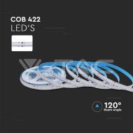 LED Strip Set 422 COB IP20 RGB 13W DC24V /2880 + 3625 + 3272/