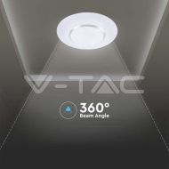 60W LED Плафон Дистанционно Сменяем Сп. UFO