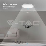 30W LED Плафон Кръг Микровълнов Сензор Бяла Рамка 4000К IP44 