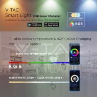 LED Крушка GU10 5.5W Дистанционно RGB+4000K Димираща