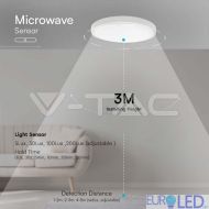 30W LED Плафон Кръг Микровълнов Сензор Бяла Рамка 4000К IP44