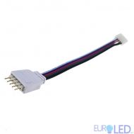 FLEXIBLE FOR 5050 RGB+WHITE LED STRIP WITH PIN